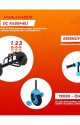 Rival Rv503 Volt 3 Tekerlekli Eva Teker Patlamaz Ses Yapmaz Çocuk Bisikleti Siyah